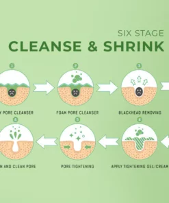 CUBE ME™ Spa Powder Mask