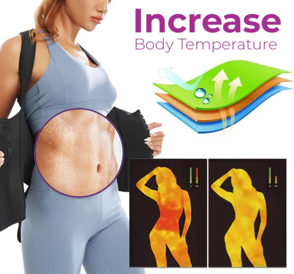 CadiFit™ Heat Cycle Stress Vest