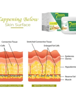 CelluBurn GingerSlimming HotCream