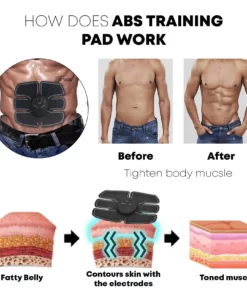 CorePower Microcurrent AbsTraining Stimulator