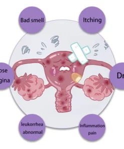 DUO® Instant Anti-Itch Detox Slimming Capsule