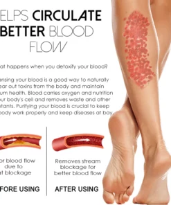 DetoxCARE LymphaticDrain FootPatch