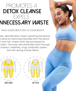 DetoxCARE LymphaticDrain FootPatch