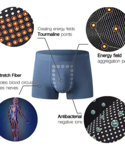 EFT™ Energy Field Therapy Men's Underwear