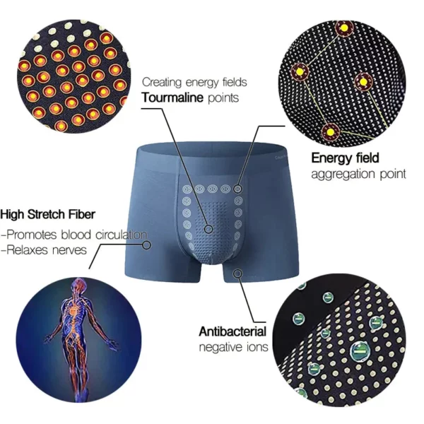 EFT™ Energy Field Therapy Men's Underwear