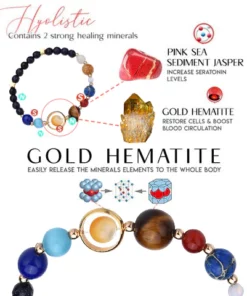 Eight Planets Healing Bracelet