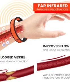 Electra Negative Ion Energy Radiation-Proof Wristband