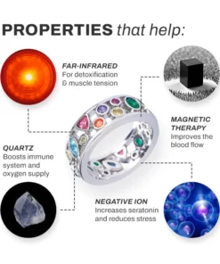 FLAVIE Lymphvity IonicDetox QuartzRing