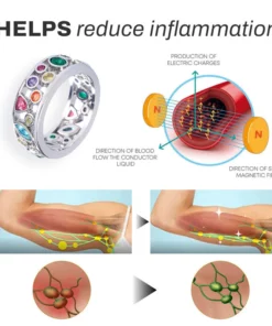 FLAVIE Lymphvity IonicDetox QuartzRing