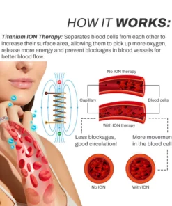 FLAVIE Lymphvity IonicDetox QuartzRing