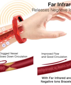 Far Infrared Negative Ions Wristband