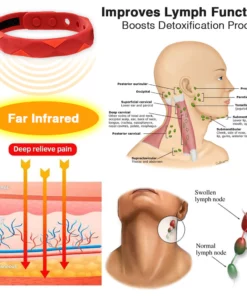 Far Infrared Negative Ions Wristband
