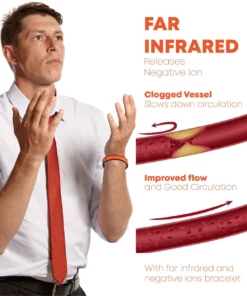 FarInfraredPRO LymphDetox BodyShaping WristBand