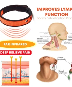 FarInfraredPRO LymphDetox BodyShaping WristBand