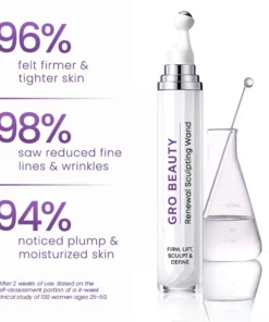 GROBeauty Renewal Sculpting Wand