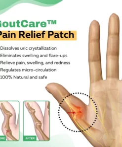 GoutCare™ Pain Relief Patch
