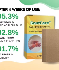 GoutCare™ Pain Relief Patch