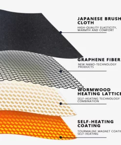Graphene Tourmaline Acupressure Self-Heating Shaping Wristguard