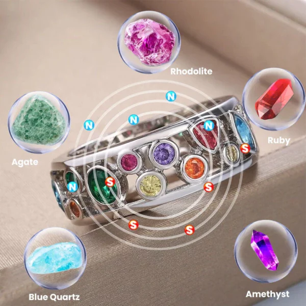 Anel IONIX de cristal de cuarzo HeathCryt™
