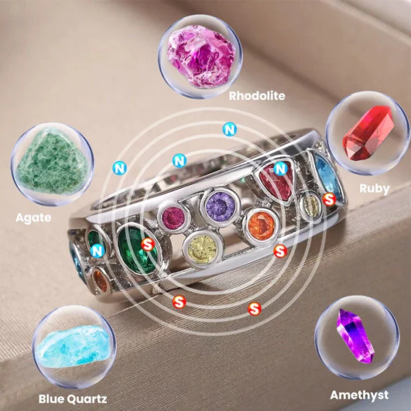 HeathCryt™ क्रिस्टल-क्वार्ट्ज IONIX रिंग