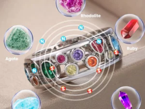 HeathCryt™ Crystal-Quartz IONIX Ring