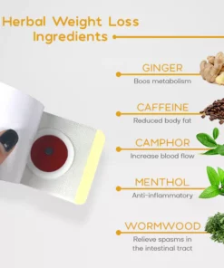 HerbPro™ Detox Slimming Patch