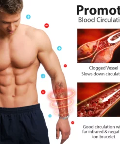 IONDetox Titanium Detox Wristband