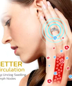 IONPLUS Titan Osimium Detox Ring