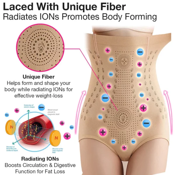 Ainutlaatuinen IONSTech Fiber Restoration -muotoilija