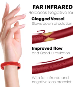 IonsPower Hematite Thero Detoxify Band