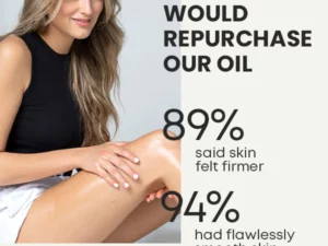 JUENIX VITALITY Anti-Cellulite Pump-Serum