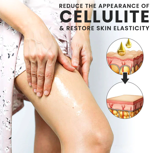 JUENIX VITALITY Anti-Cellulite Pump-Serum