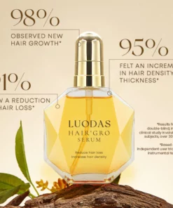 LUODAS Hair'GRO Serum
