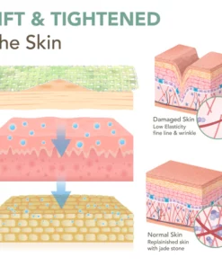 Lillystone Alleviate Lymphvity Jade Beauty Mask