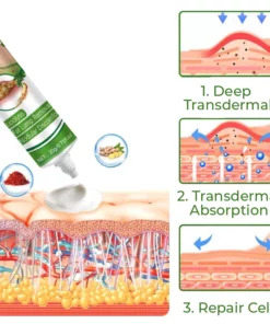 LipomaCure™ Soothing Ointment