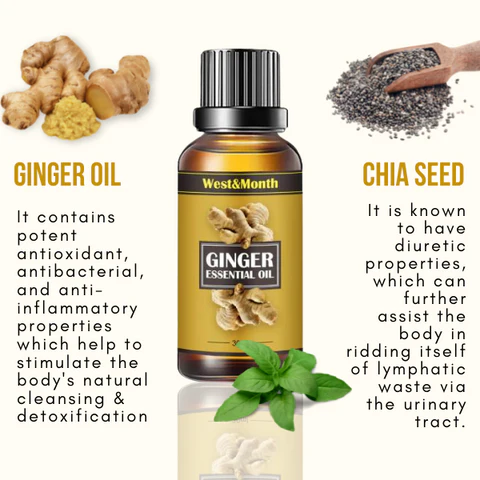 Lymph Detoxification Ginger Oil
