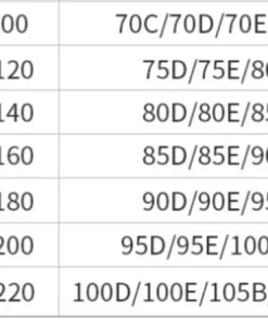 Lymphvity Detoxification and Shaping & Powerful Lifting Br