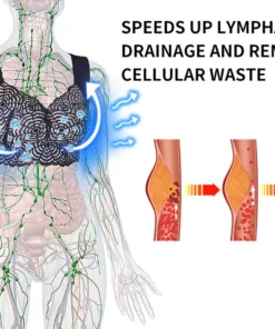 Lymphvity Detoxification and Shaping & Powerful Lifting Bra