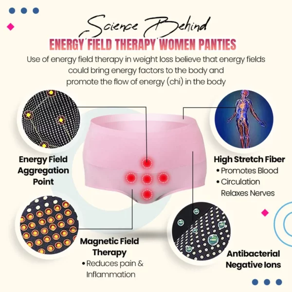 MAGNETICFIT ™ Energy Field Therapy Women Panties