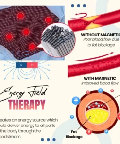 MAGNETICFIT™ Energy Field Therapy Women Panties