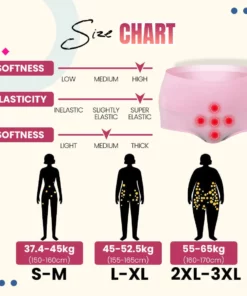 MAGNETICFIT™ Energy Field Therapy Women Panties