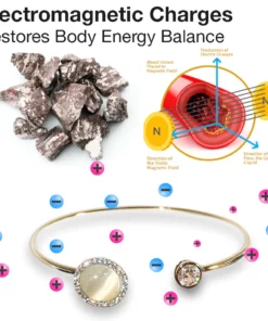 MONAO IONThermogenic Spin Bangle