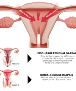 MagicStick™ Vaginal Tightening and Detox Slimming Stick