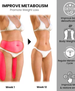 MagicStick™ Vaginal Tightening and Detox Slimming Stick