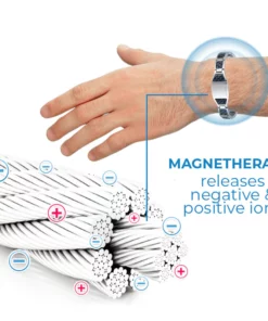 MagnetAX Vanadium Detox Bracelet