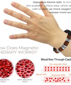 MagneticTherapy MensSlimming Leather Bracelet