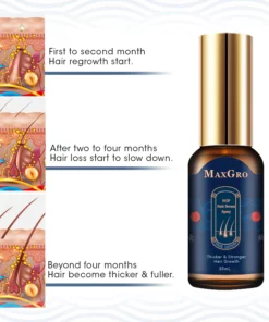 MaxGro HGP Hair Serum Spray