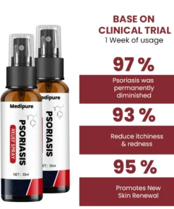 Medipure Psoriasis Relief Spray