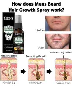 Mens Beard Hair Growth Spray