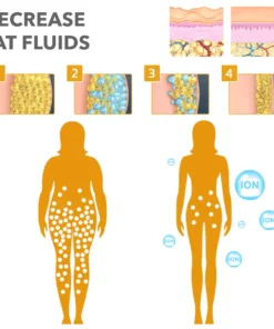 Murray Luxury Magnetisch Lymphvity Earrings